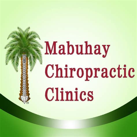 Chiropractic First Group PH .